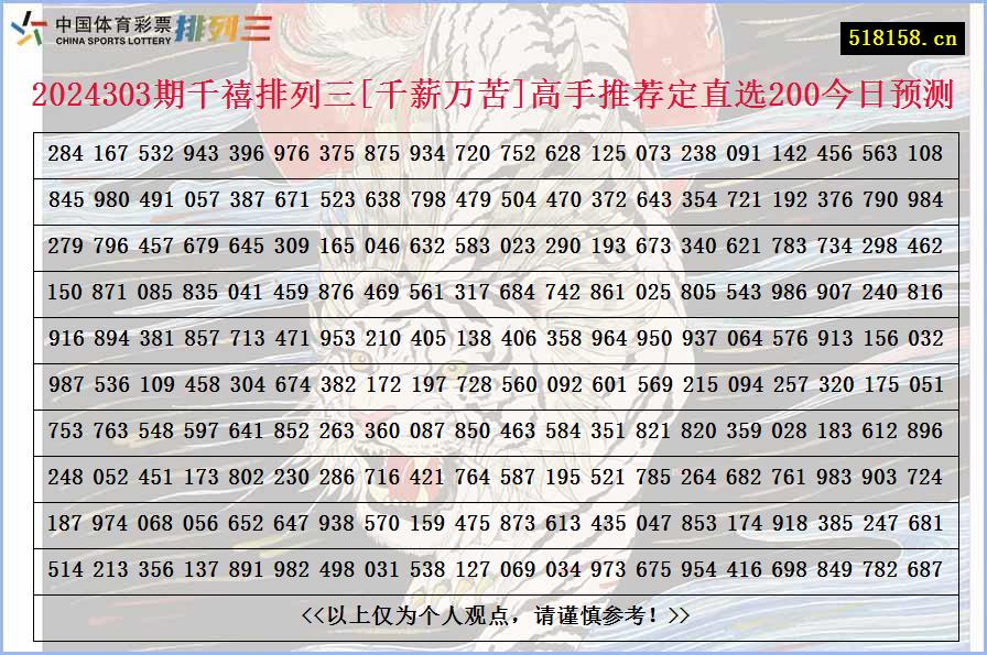 2024303期千禧排列三[千薪万苦]高手推荐定直选200今日预测