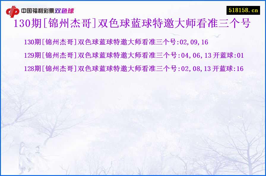 130期[锦州杰哥]双色球蓝球特邀大师看准三个号