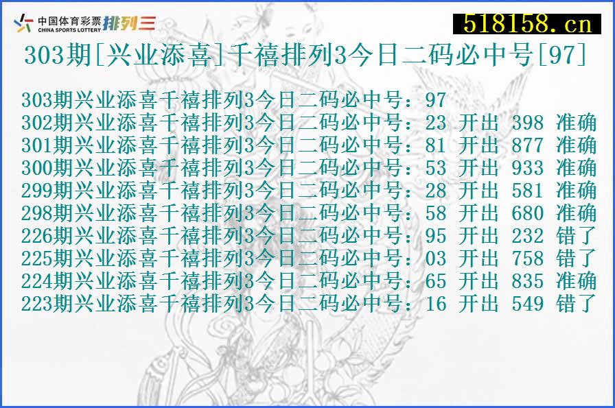 303期[兴业添喜]千禧排列3今日二码必中号[97]