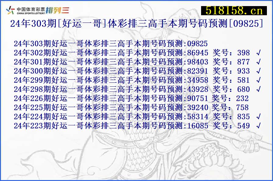 24年303期[好运一哥]体彩排三高手本期号码预测[09825]