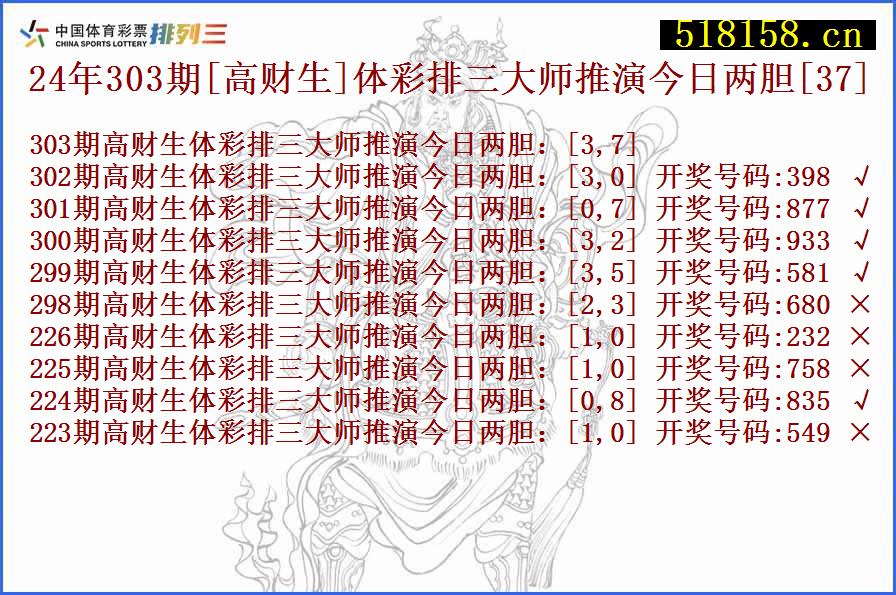 24年303期[高财生]体彩排三大师推演今日两胆[37]