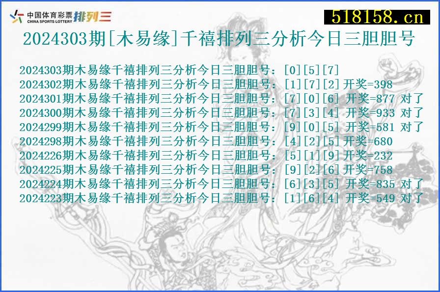 2024303期[木易缘]千禧排列三分析今日三胆胆号