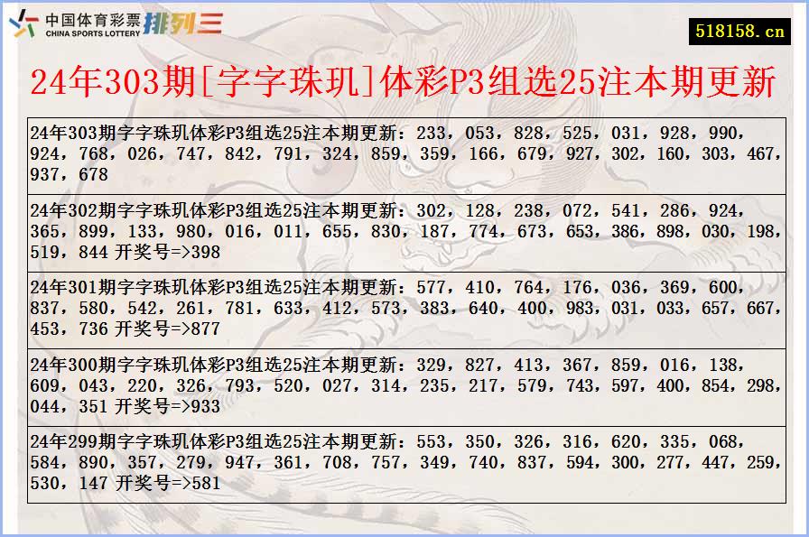 24年303期[字字珠玑]体彩P3组选25注本期更新