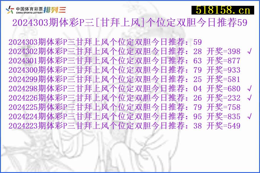 2024303期体彩P三[甘拜上风]个位定双胆今日推荐59