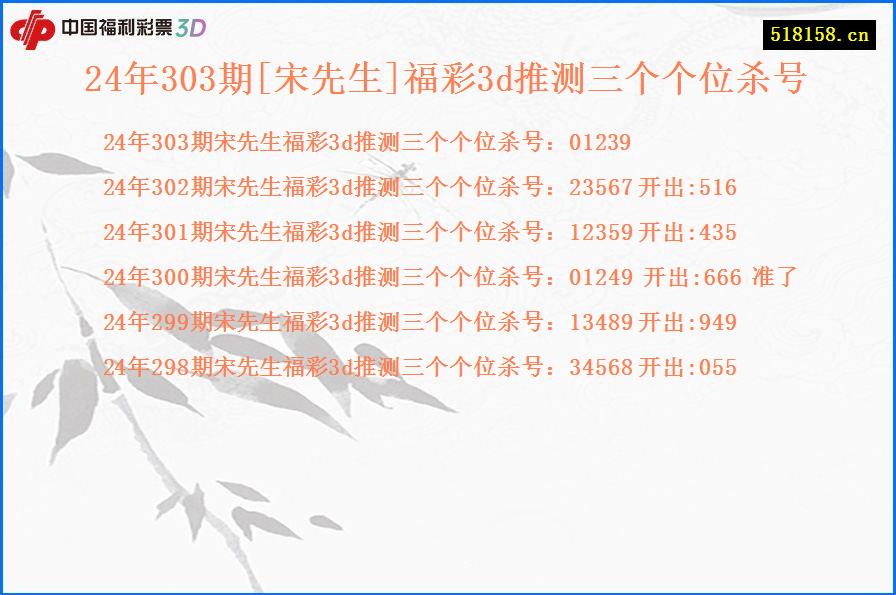 24年303期[宋先生]福彩3d推测三个个位杀号