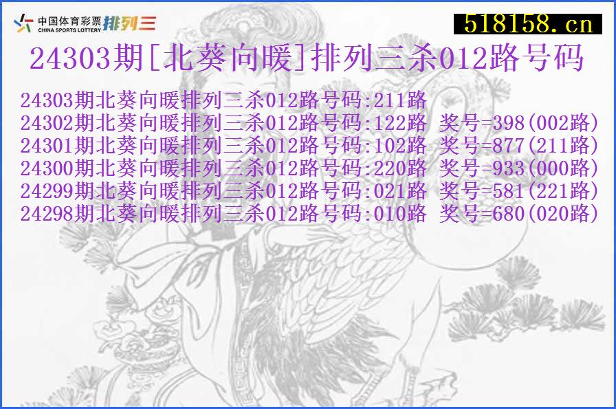 24303期[北葵向暖]排列三杀012路号码