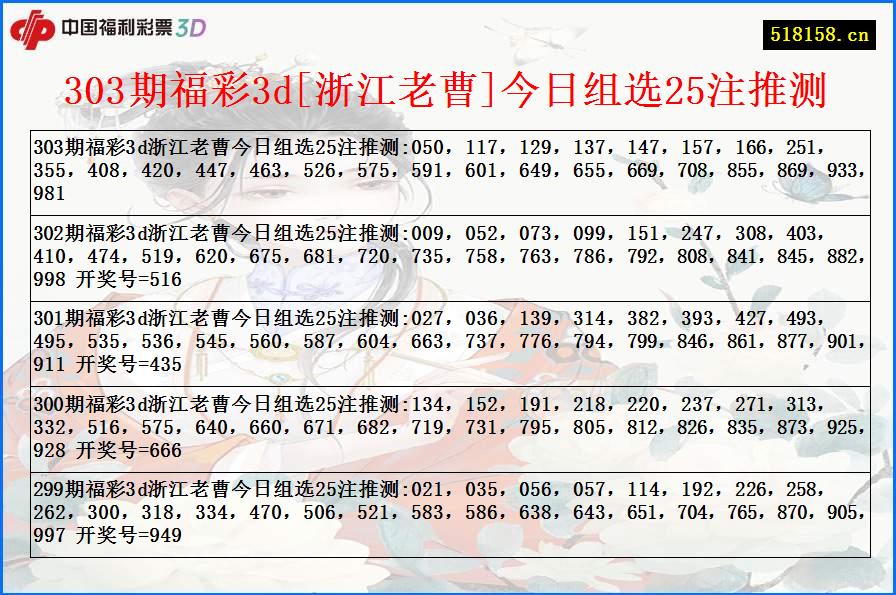 303期福彩3d[浙江老曹]今日组选25注推测