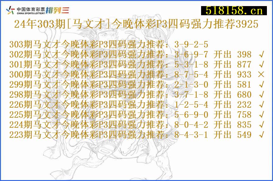 24年303期[马文才]今晚体彩P3四码强力推荐3925