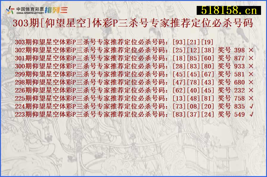 303期[仰望星空]体彩P三杀号专家推荐定位必杀号码