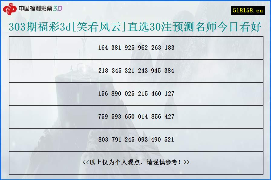 303期福彩3d[笑看风云]直选30注预测名师今日看好
