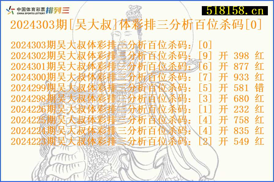 2024303期[吴大叔]体彩排三分析百位杀码[0]