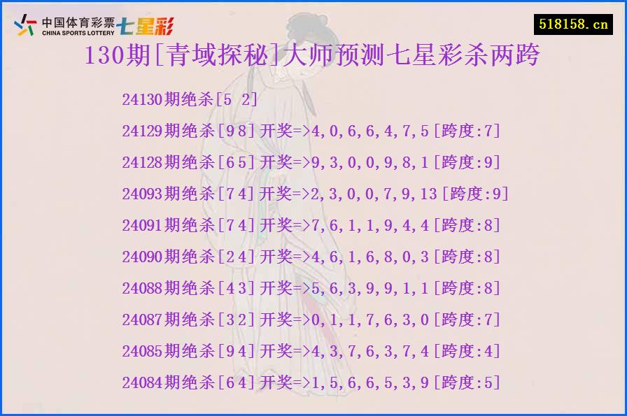 130期[青域探秘]大师预测七星彩杀两跨