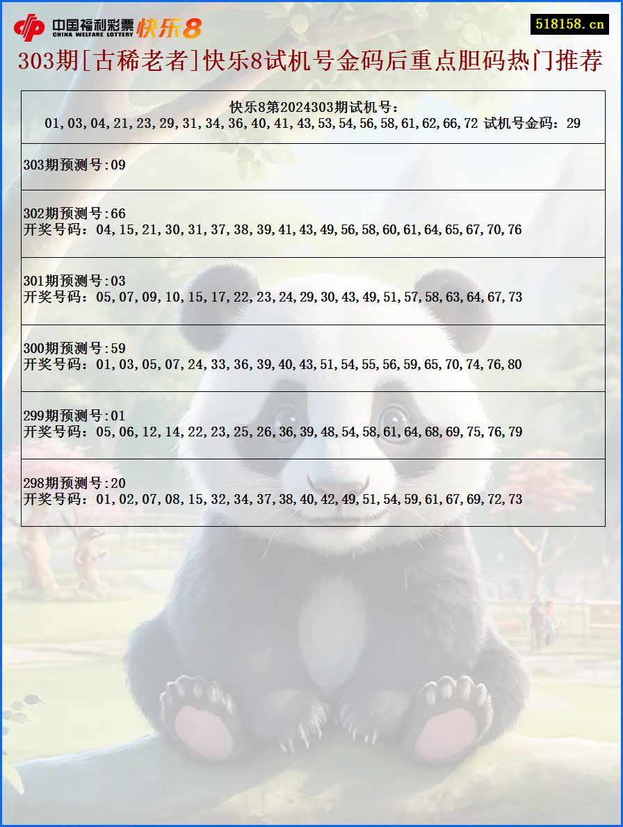 303期[古稀老者]快乐8试机号金码后重点胆码热门推荐