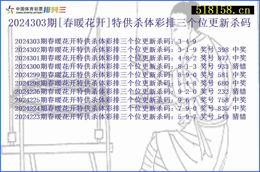 2024303期[春暖花开]特供杀体彩排三个位更新杀码