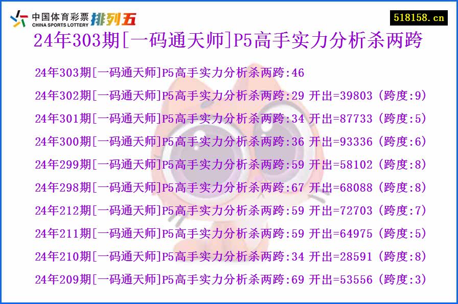 24年303期[一码通天师]P5高手实力分析杀两跨