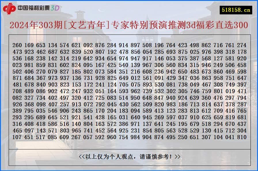 2024年303期[文艺青年]专家特别预演推测3d福彩直选300