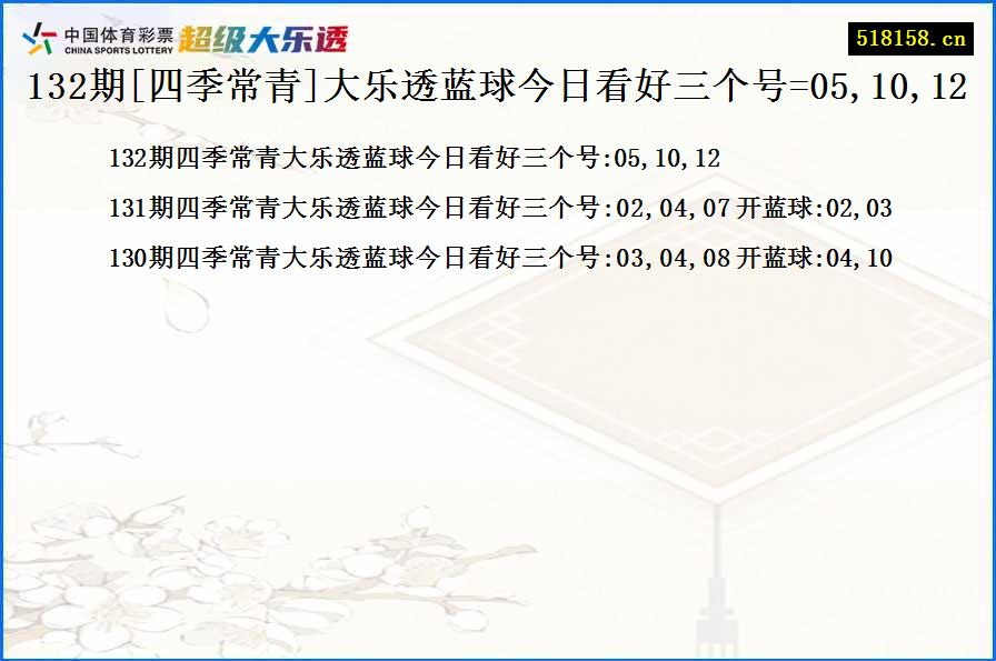 132期[四季常青]大乐透蓝球今日看好三个号=05,10,12