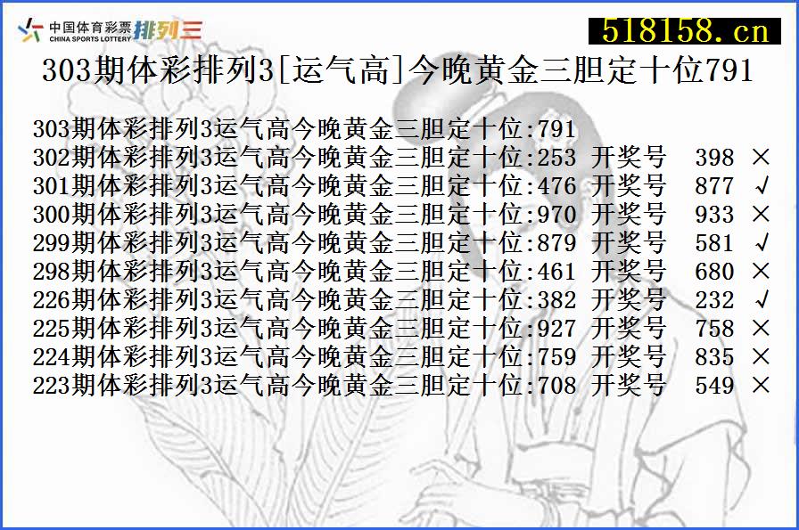 303期体彩排列3[运气高]今晚黄金三胆定十位791