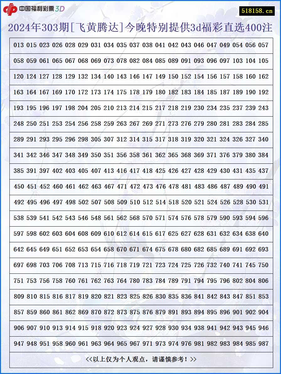 2024年303期[飞黄腾达]今晚特别提供3d福彩直选400注