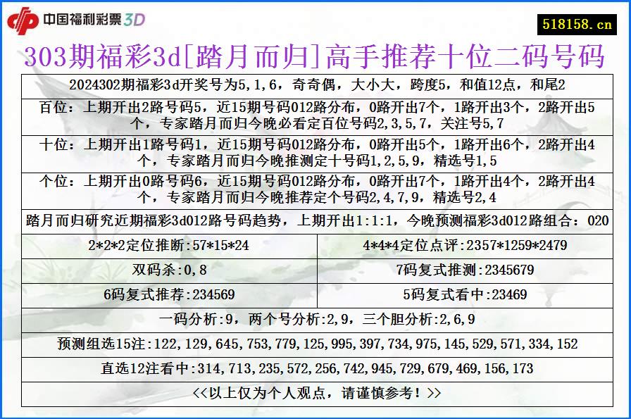 303期福彩3d[踏月而归]高手推荐十位二码号码