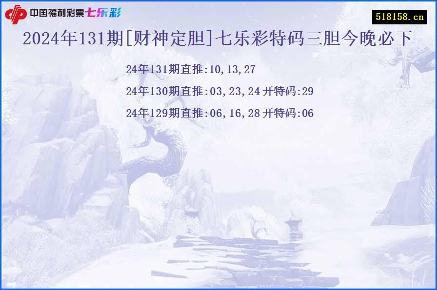 2024年131期[财神定胆]七乐彩特码三胆今晚必下