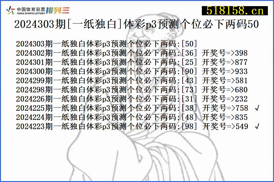 2024303期[一纸独白]体彩p3预测个位必下两码50