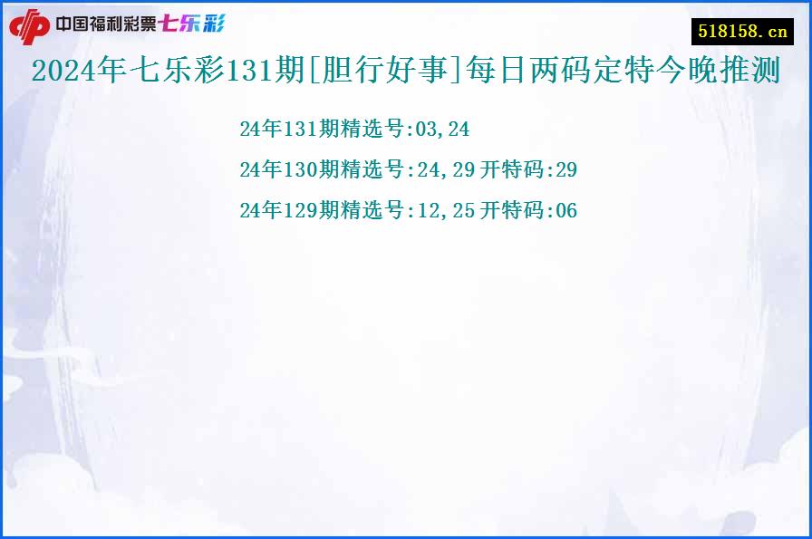 2024年七乐彩131期[胆行好事]每日两码定特今晚推测