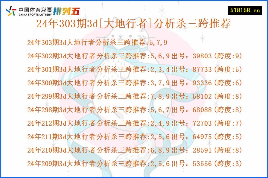 24年303期3d[大地行者]分析杀三跨推荐