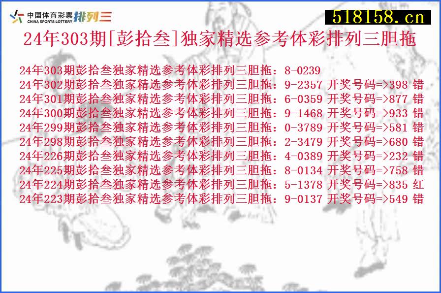 24年303期[彭拾叁]独家精选参考体彩排列三胆拖