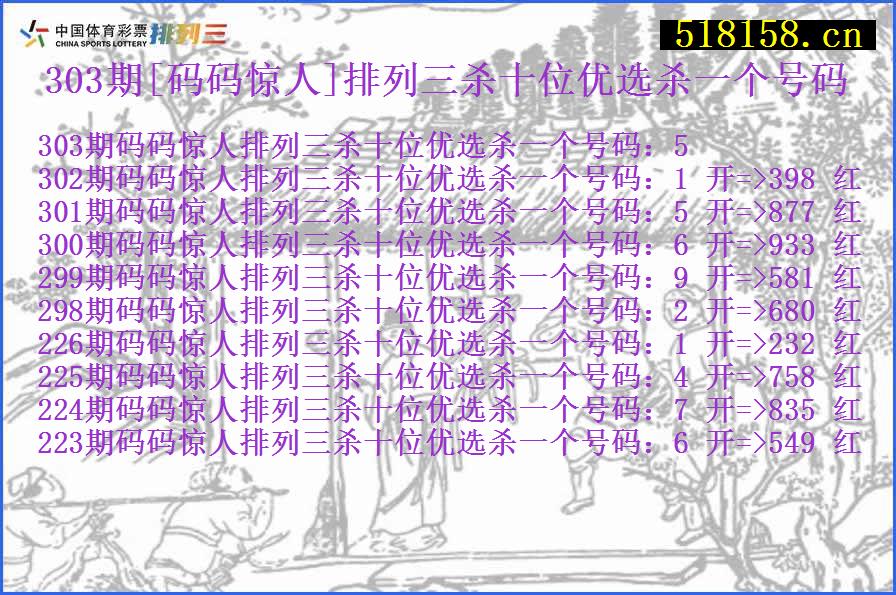 303期[码码惊人]排列三杀十位优选杀一个号码