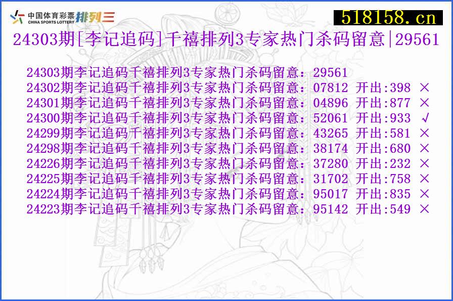 24303期[李记追码]千禧排列3专家热门杀码留意|29561