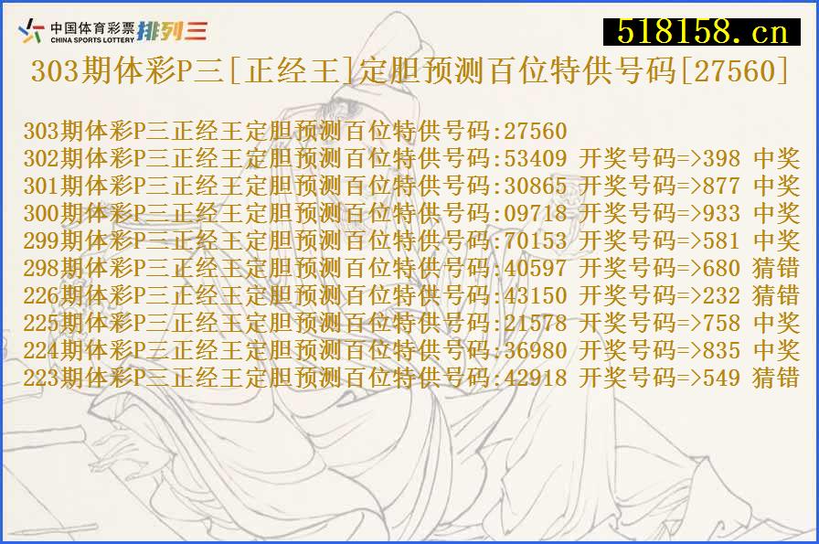 303期体彩P三[正经王]定胆预测百位特供号码[27560]