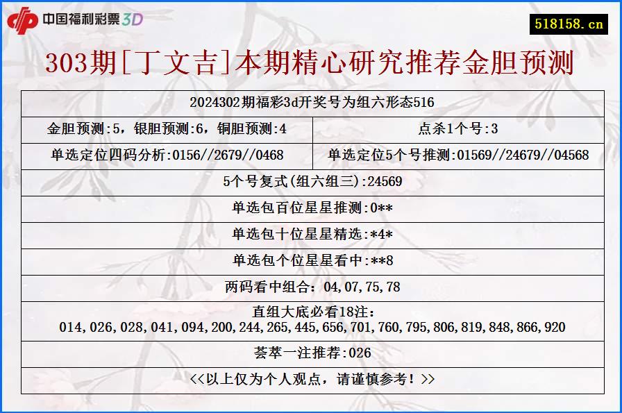 303期[丁文吉]本期精心研究推荐金胆预测