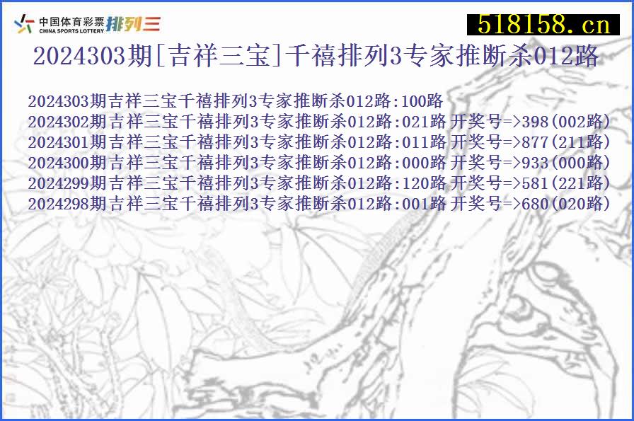 2024303期[吉祥三宝]千禧排列3专家推断杀012路