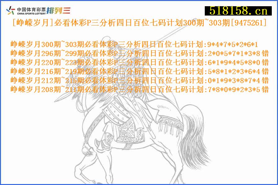 [峥嵘岁月]必看体彩P三分析四日百位七码计划300期~303期[9475261]