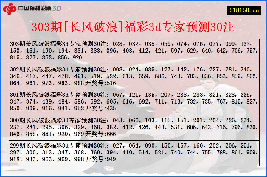 303期[长风破浪]福彩3d专家预测30注