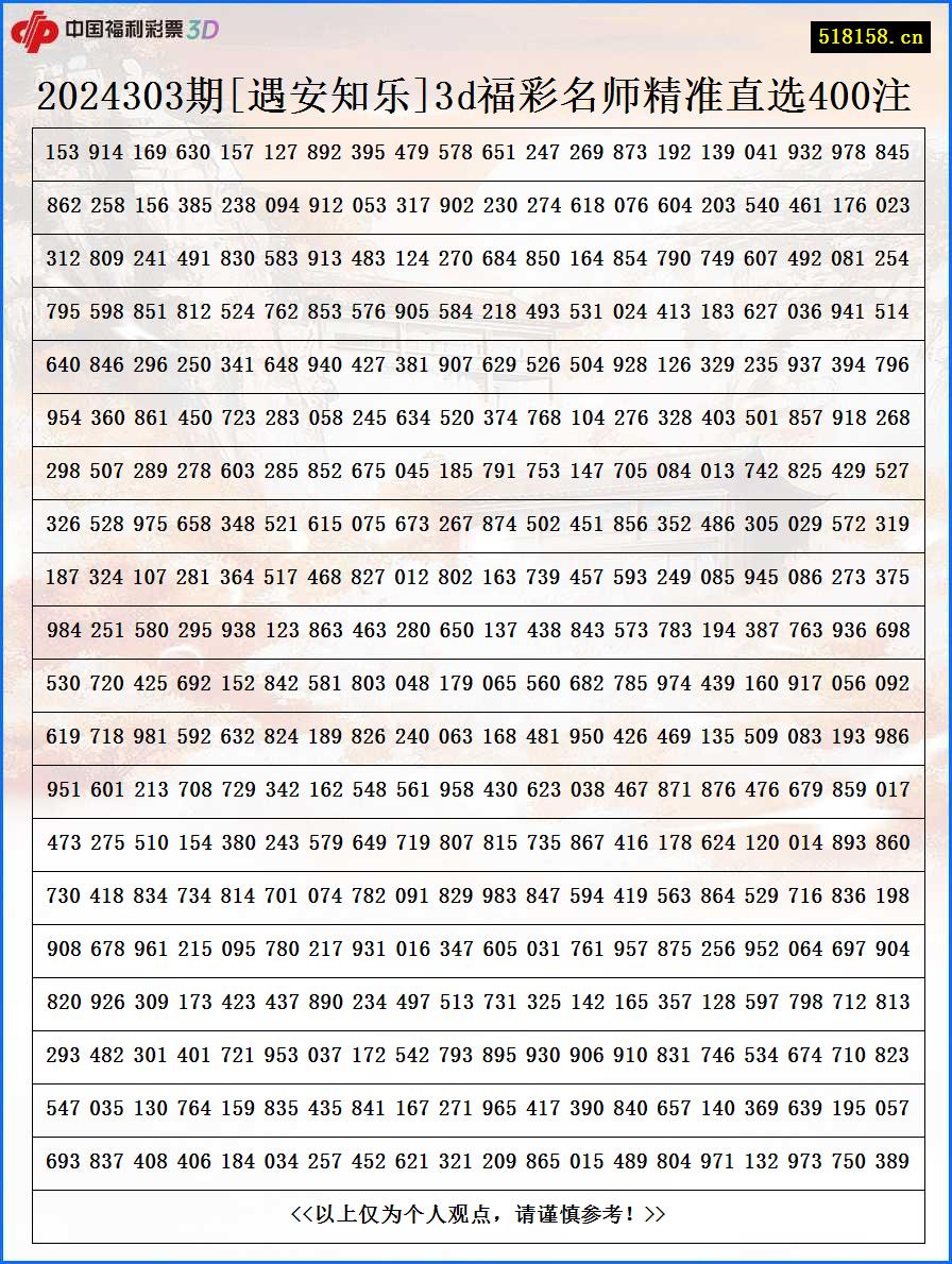 2024303期[遇安知乐]3d福彩名师精准直选400注