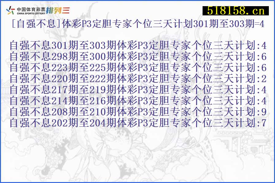 [自强不息]体彩P3定胆专家个位三天计划301期至303期=4