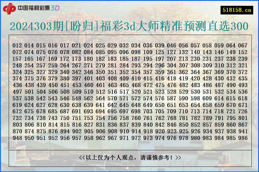 2024303期[盼归]福彩3d大师精准预测直选300