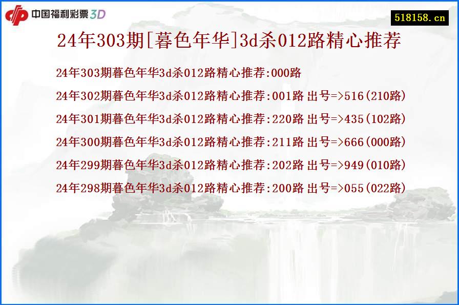 24年303期[暮色年华]3d杀012路精心推荐