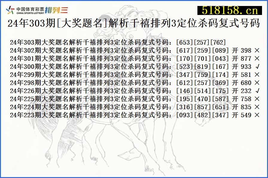 24年303期[大奖题名]解析千禧排列3定位杀码复式号码