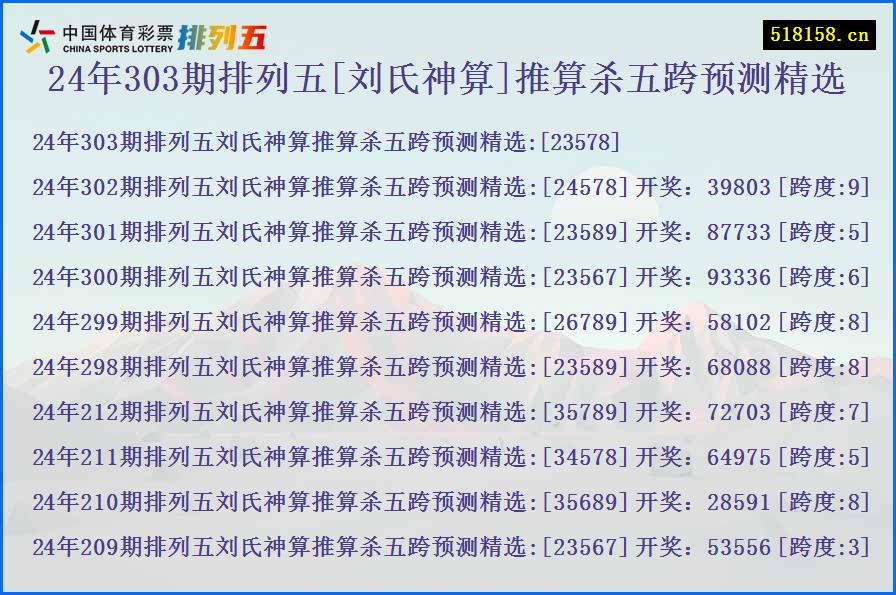 24年303期排列五[刘氏神算]推算杀五跨预测精选