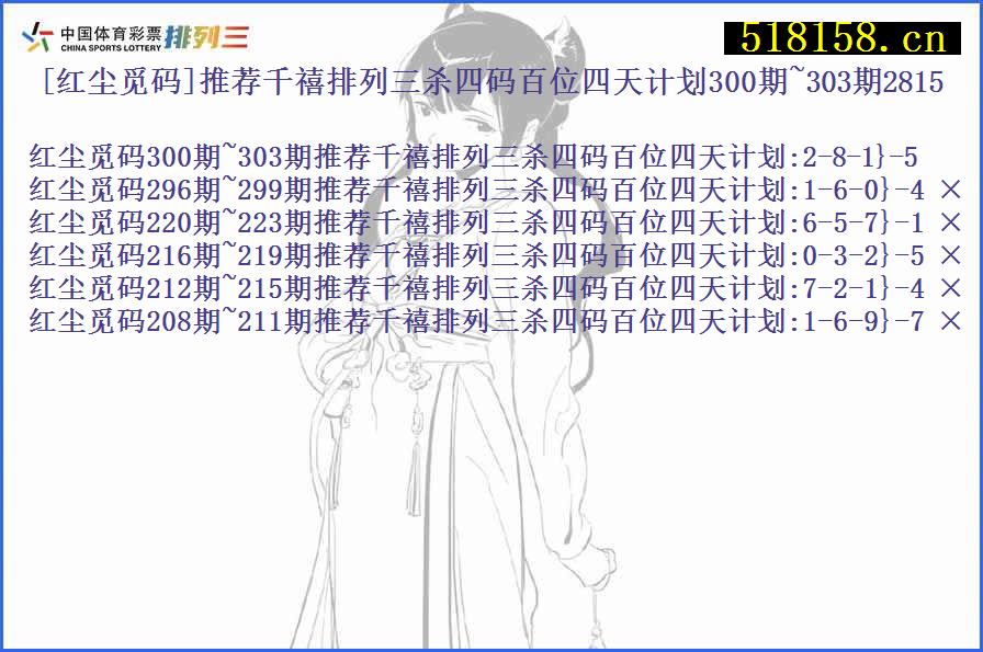 [红尘觅码]推荐千禧排列三杀四码百位四天计划300期~303期2815