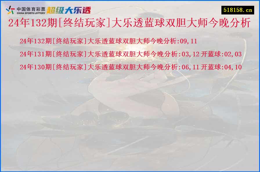 24年132期[终结玩家]大乐透蓝球双胆大师今晚分析