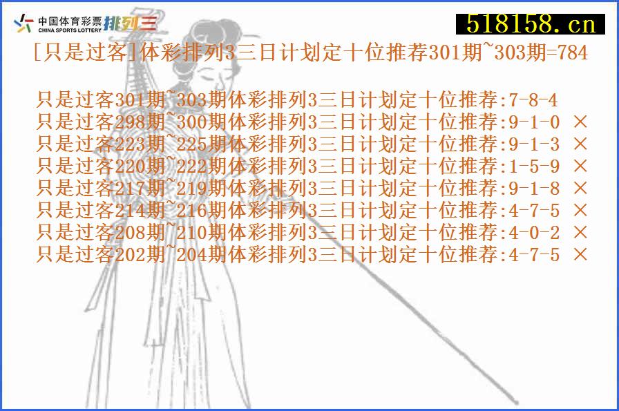 [只是过客]体彩排列3三日计划定十位推荐301期~303期=784