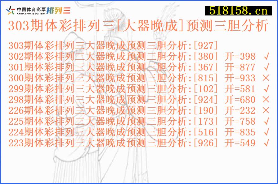 303期体彩排列三[大器晚成]预测三胆分析