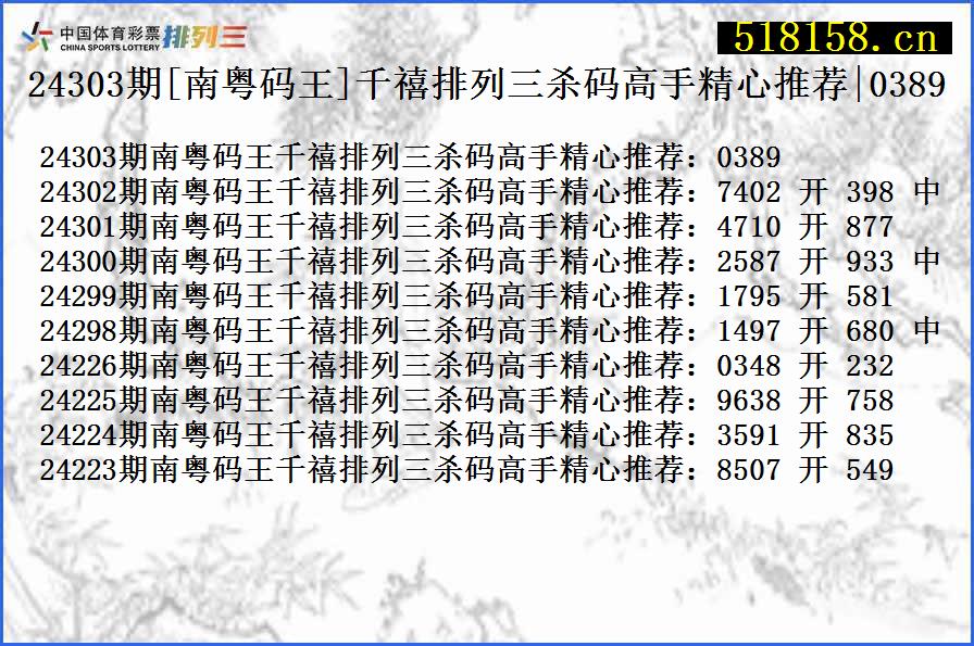 24303期[南粤码王]千禧排列三杀码高手精心推荐|0389