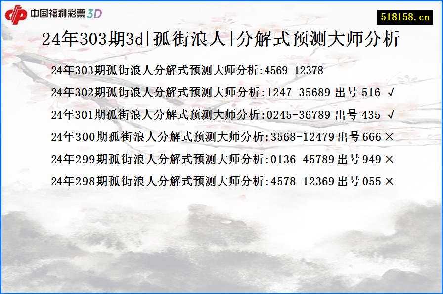 24年303期3d[孤街浪人]分解式预测大师分析