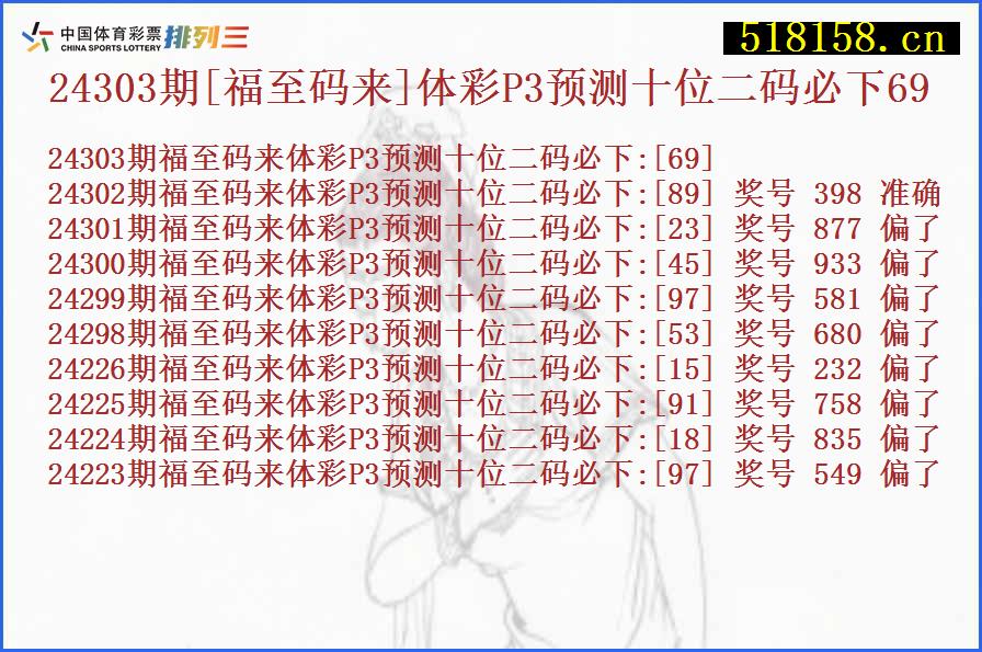 24303期[福至码来]体彩P3预测十位二码必下69