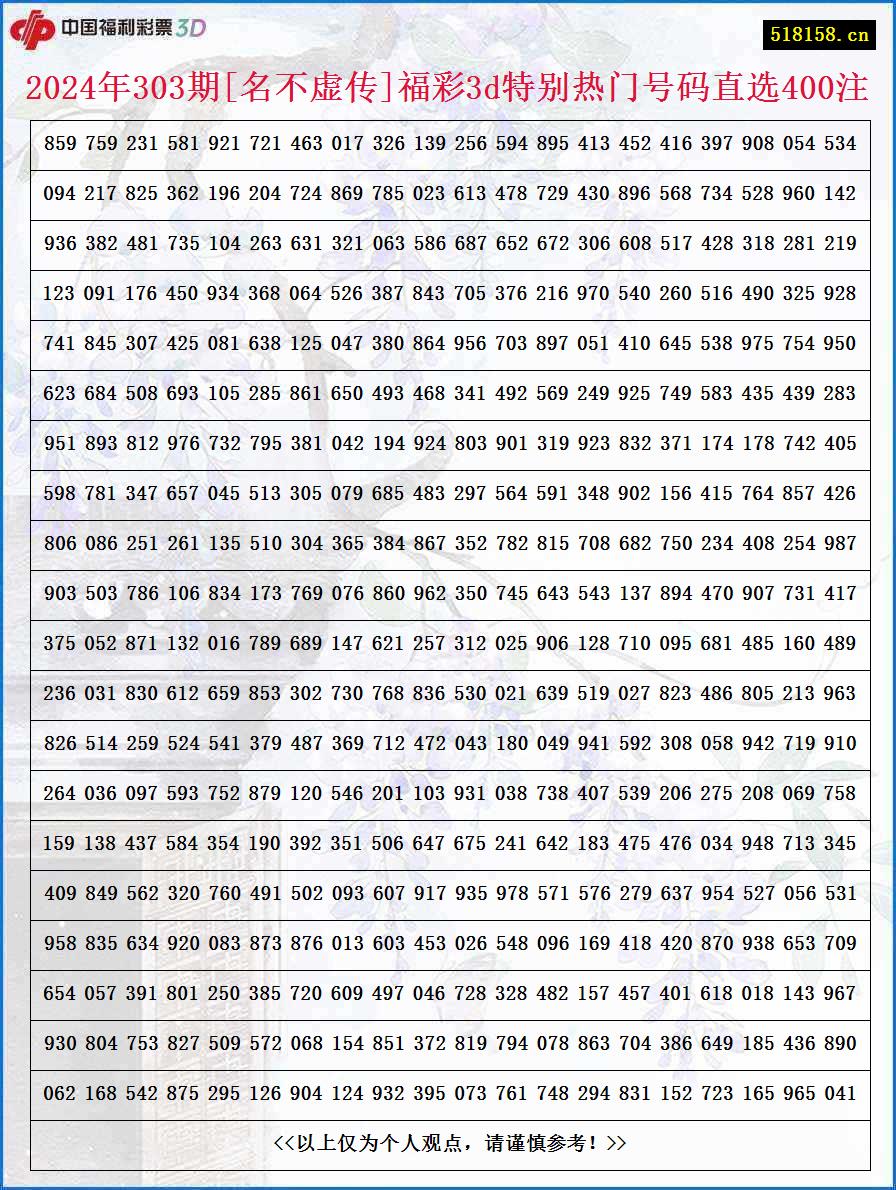 2024年303期[名不虚传]福彩3d特别热门号码直选400注